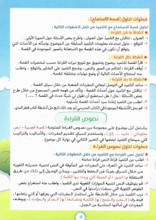 كتاب قطر الندى في اللغة العربية الصف الثالث الابتدائي الترم الثانى المنهج الجديد pdf