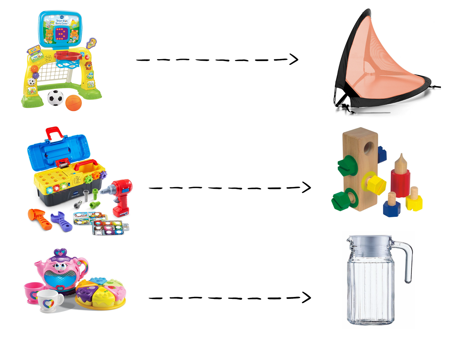 Montessori Friendly Alternatives to Popular Toddler Gifts