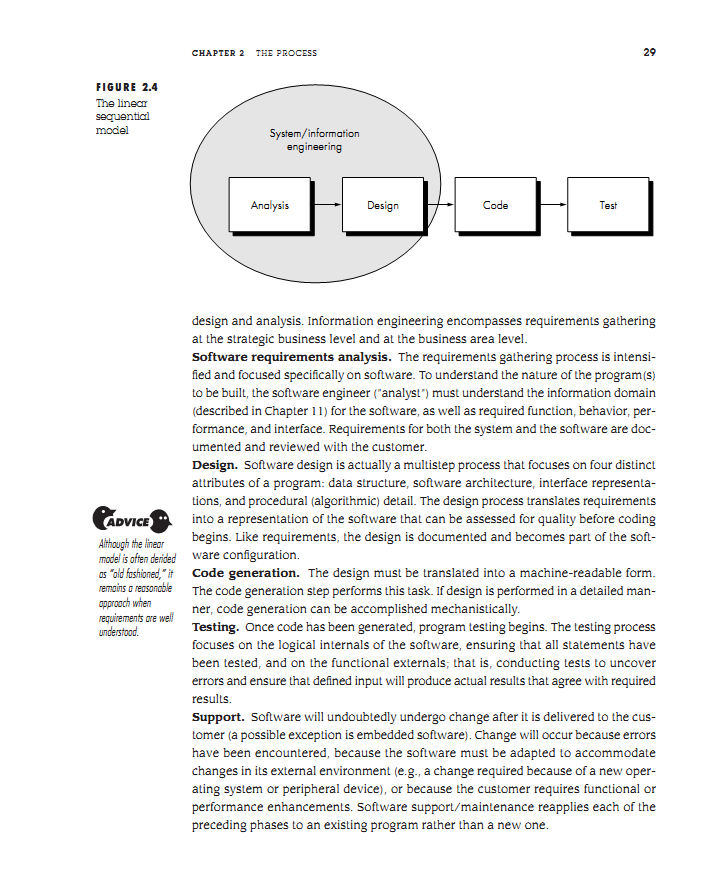 Library: THE LINEAR SEQUENTIAL MODEL