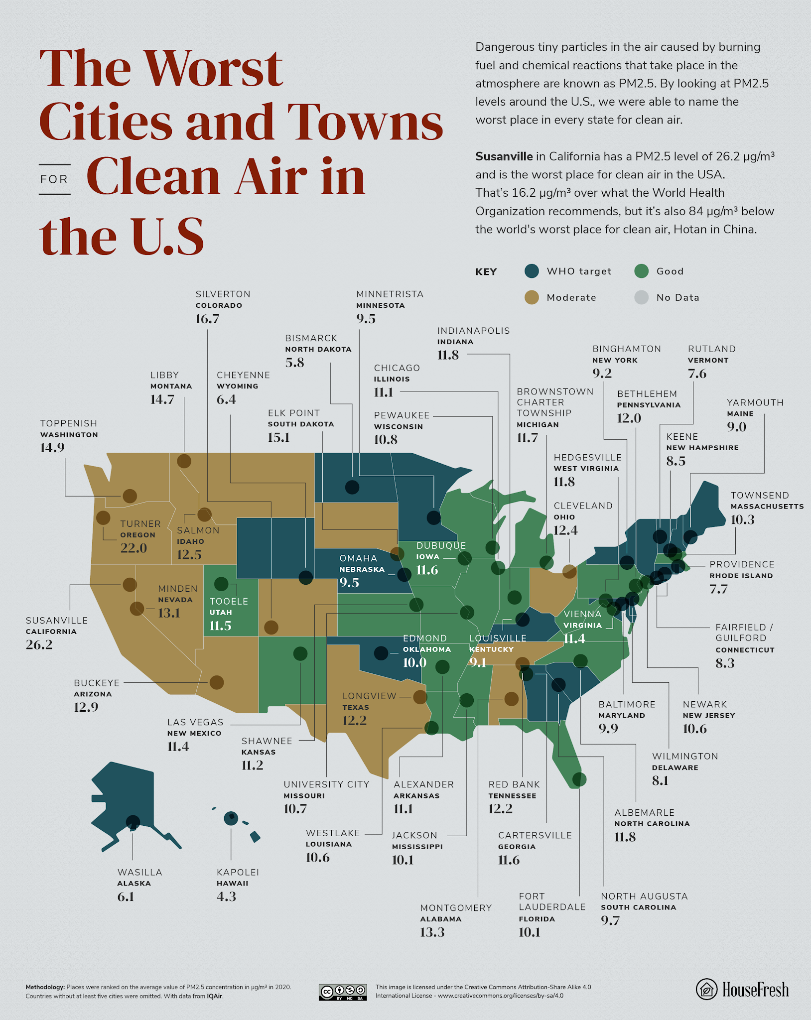 The worst cities for clean air in the U.S.