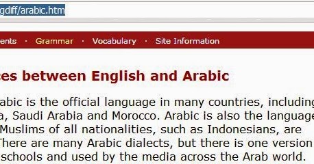 Perbedaan Bahasa Inggris dan Bahasa Arab | Katabah Komarudin Tasdik