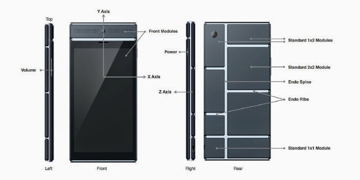 Prototype  modular smartphon,  smartphone google, modular smartphone , modular smartphone google,Prototype modular, smartphone modular