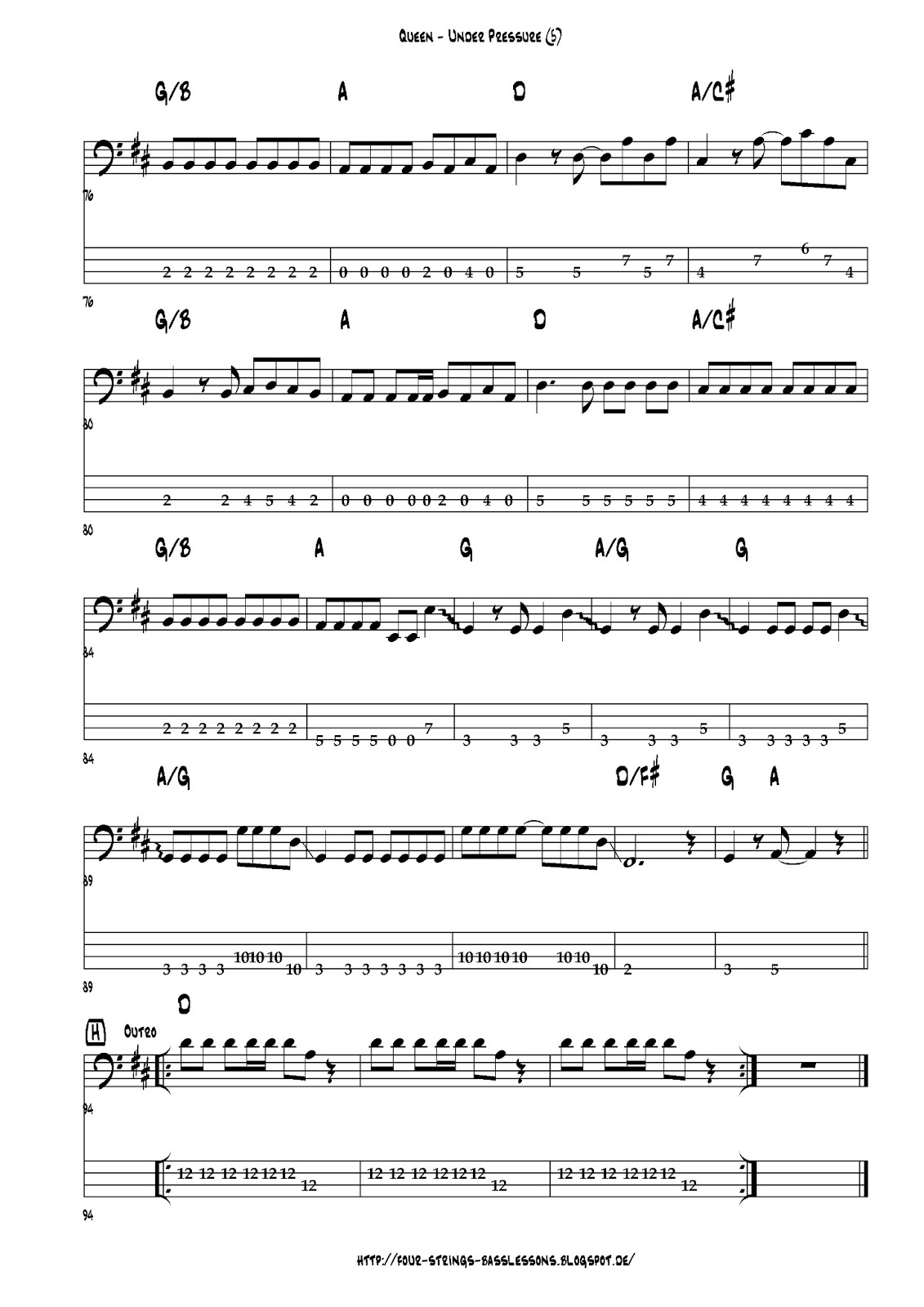 Under Pressure Bass Tab On Guitar Guitar