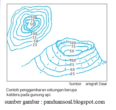Interpretasi Peta Tentang Bentuk Dan Pola Muka Bumi Ppt Seputar Bentuk