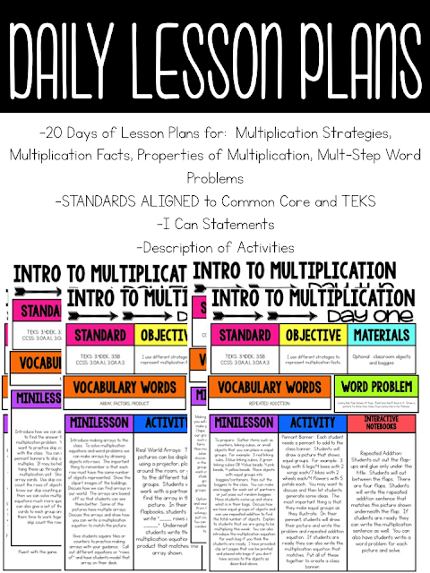 multiplication-strategies-for-3rd-grade-elementary-shenanigans-bloglovin
