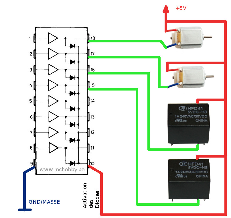 ULN2803A pour commander facilement moteurs, relais et solenoides ...