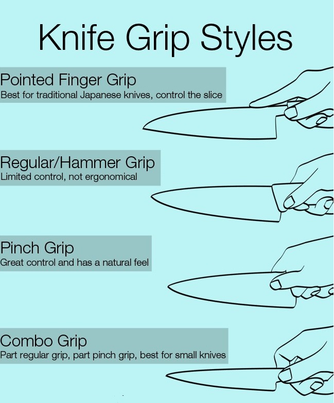 Knife Skills and Safety Another essential tip for success in the kitchen