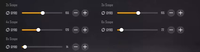 Sensitivitas PUBG New State