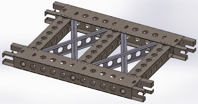 FRAMEWORK