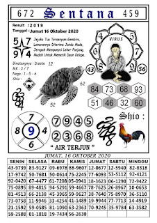 Forum Kode Syair Hongkong 16 Oktober 2020 - Syair Togel