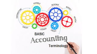 Accounting terminology, Accounting terms Basic Accounting Terms