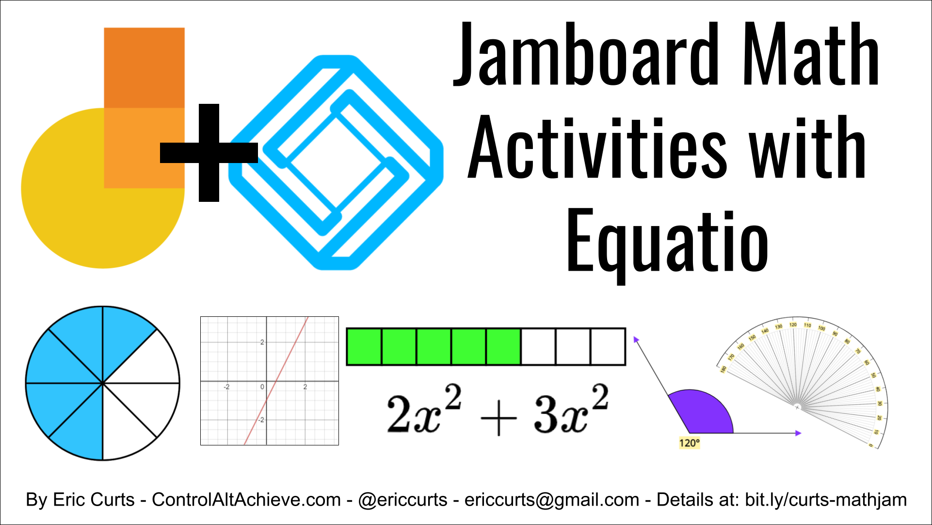 Control Alt Achieve Create Jamboard Math Activities with Equatio