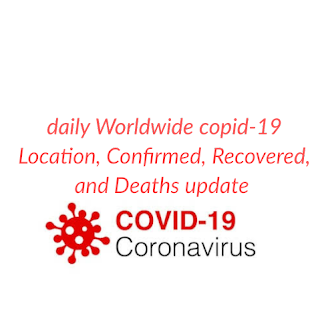copid-19 update news, copid-19 worldwide news update, copid-19 today update worldwide 
