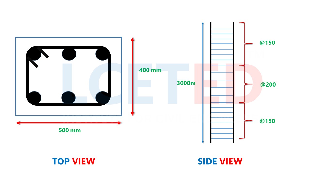 HOW TO CALCULATE THE QUANTITY OF STEEL IN COLUMN (BBS) lceted LCETED