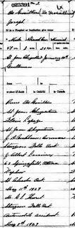 Joseph Desgroseilliers 1927 death registration