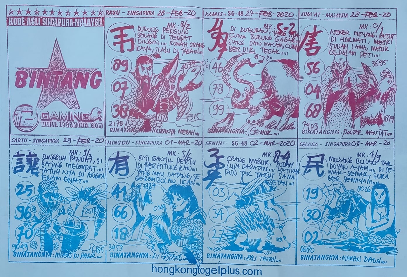 Pusat Syair Angka Syair Sgp 01 Maret 2020