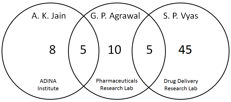 задания по математике 3 класс гарри поттер. на полке стояли 25 волшебных книг по заклинаниям все они. на полке стояло 26 волшебных. простые задачи раскрывающие понятие разностного отношения. на полке стояло 26 волшебных книг по заклинаниям.