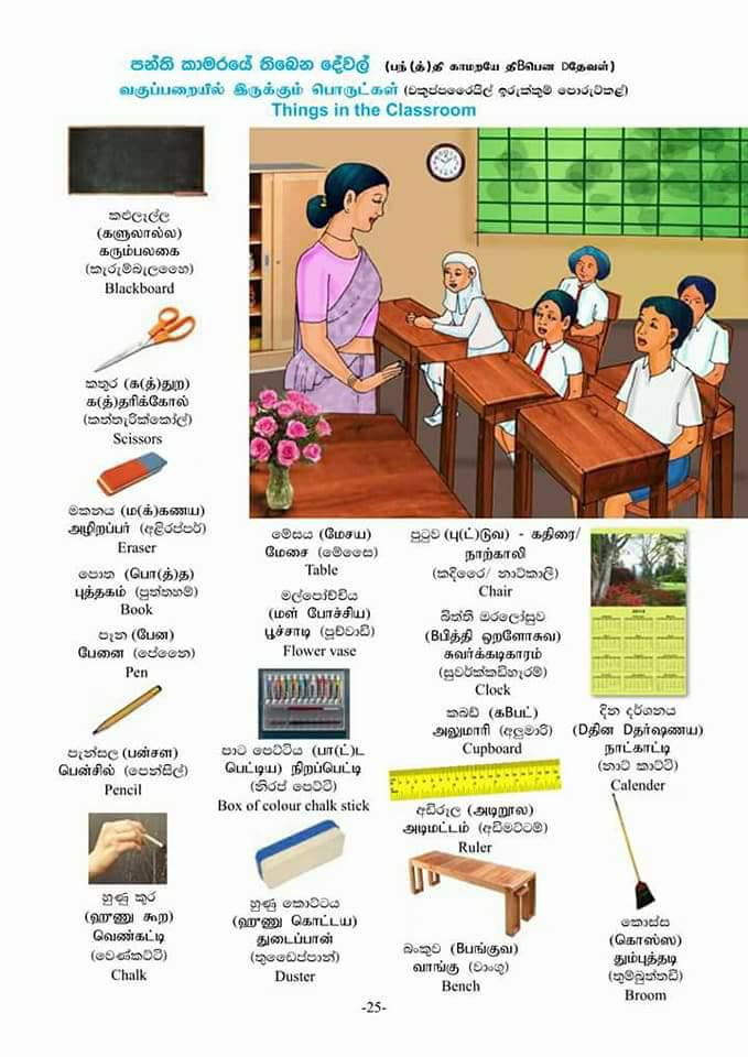 Our Study World Sinhala, Tamil and English Basic Learn