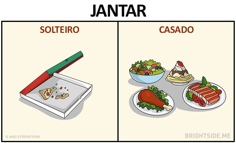 As diferenças entre estar solteiro e casado As diferenças entre estar solteiro e casado