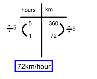 873 Math Blog (2012): 2013