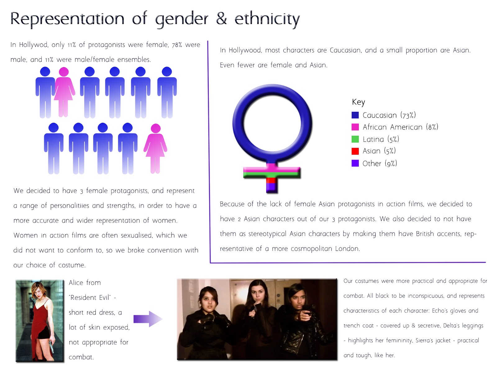 Machinal play rights picture