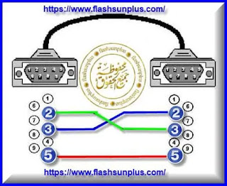 تحديث RS232 المعكوس كابل