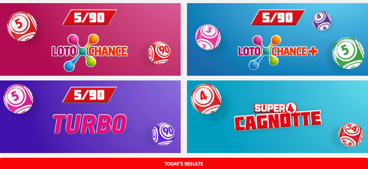 HOW TO WIN MILLIONS WITH PREMIER BET MEGA LOTTO