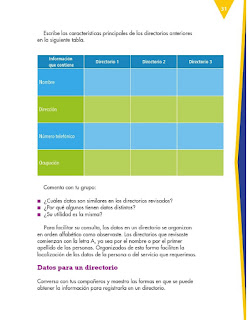 Apoyo Primaria Español 3er grado Bloque 1 lección 3 Práctica social del lenguaje 3, Organizar datos en un directorio