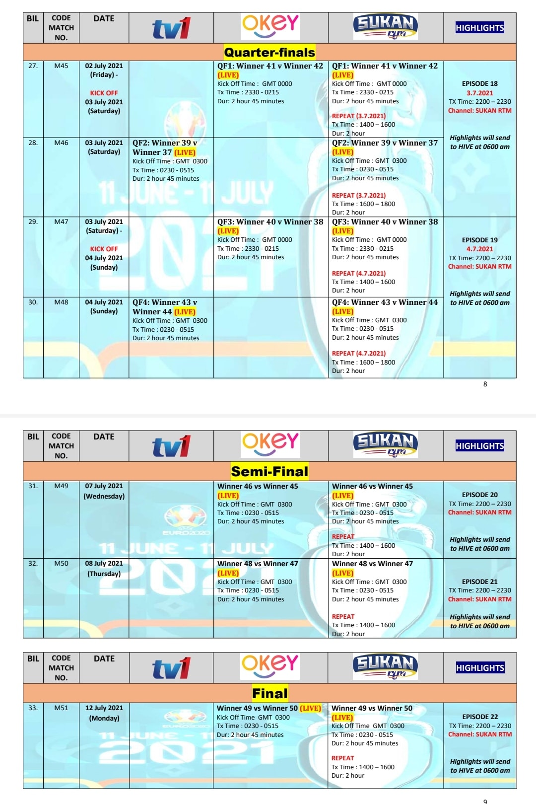 Jadual rtm euro 2021