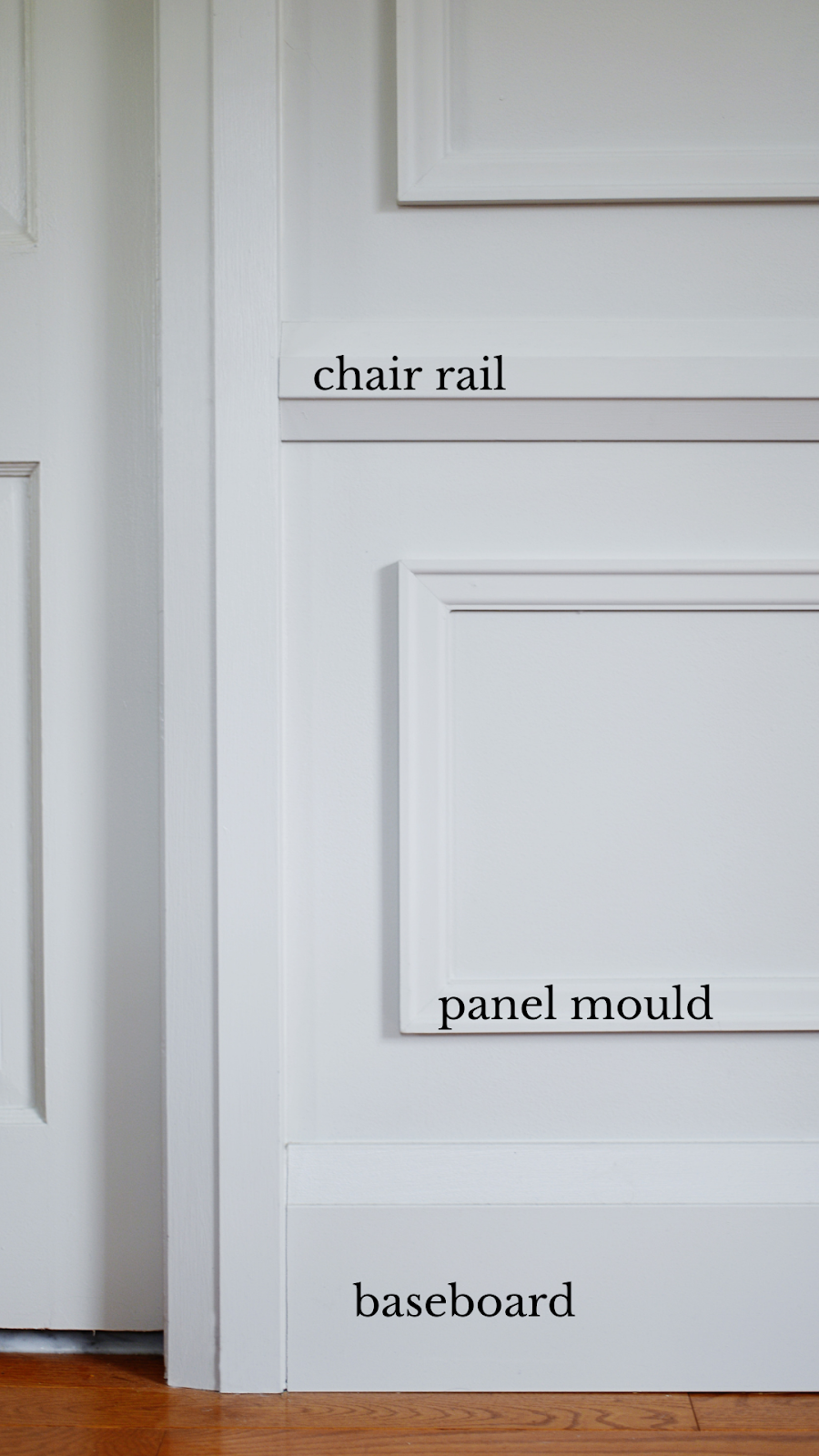 wall trim ideas, examples of trim and moulding, chair rail, panel mould, baseboard, traditional moulding