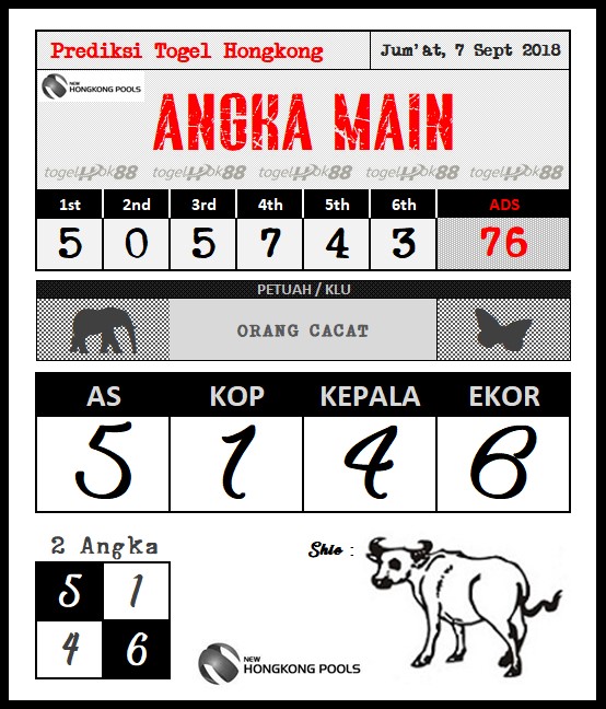 PREDIKSI HONGKONG POOLS 7 SEPTEMBER 2018 Prediksi Togel Hari Ini