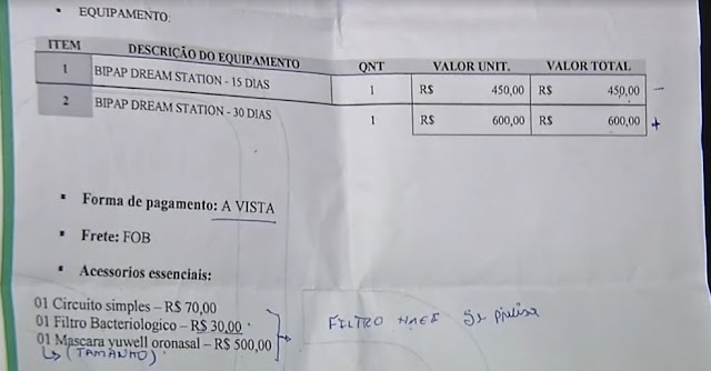 Família diz que foi orientada por profissionais de hospital no Ceará a adquirir equipamento de oxigenação por conta própria. Foto: TV Verdes Mares