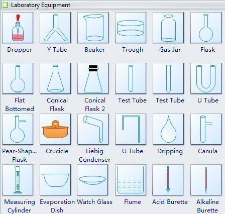 My Learnings in Chemistry: Laboratory Apparatus