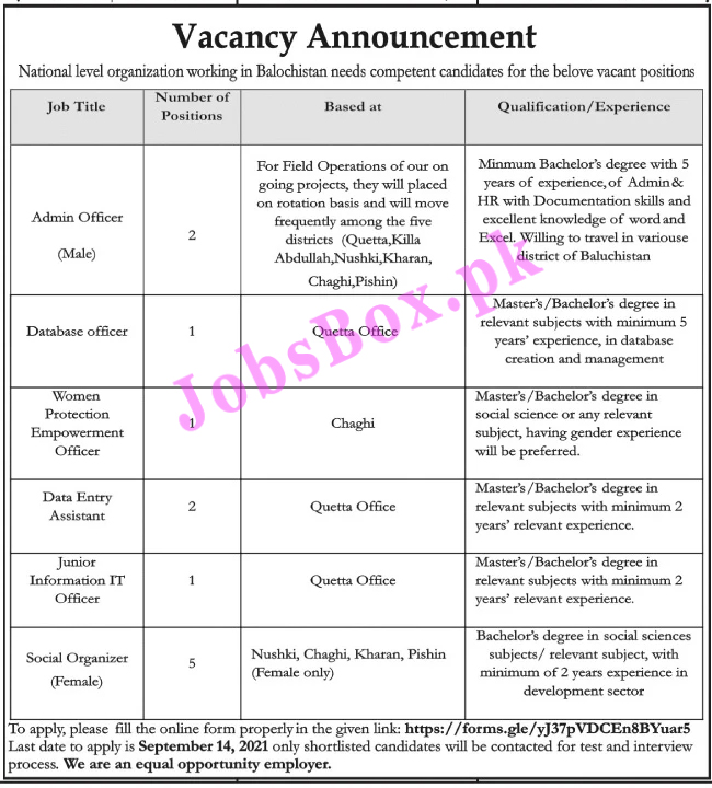 National Level Organization Balochistan Jobs 2021 in Pakistan