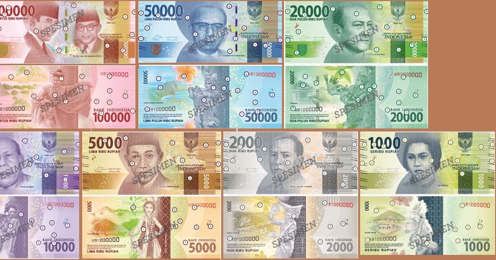 Materi Pembelajaran Matematika Tentang Pecahan Mata Uang