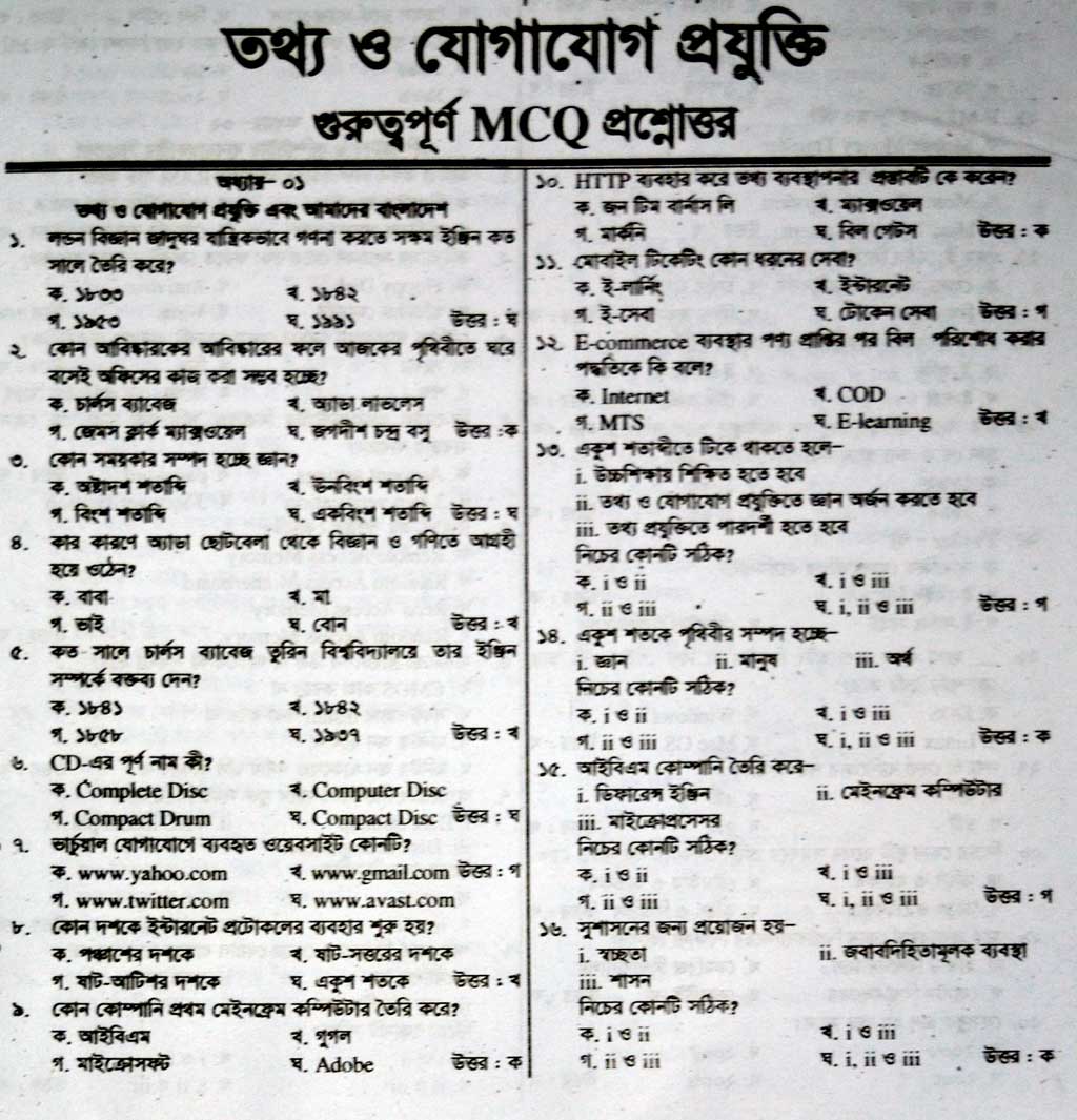 SSC ICT Model Question 05