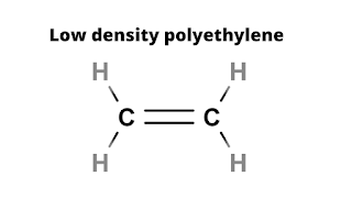 Low density polyethylene - LDPE Properties