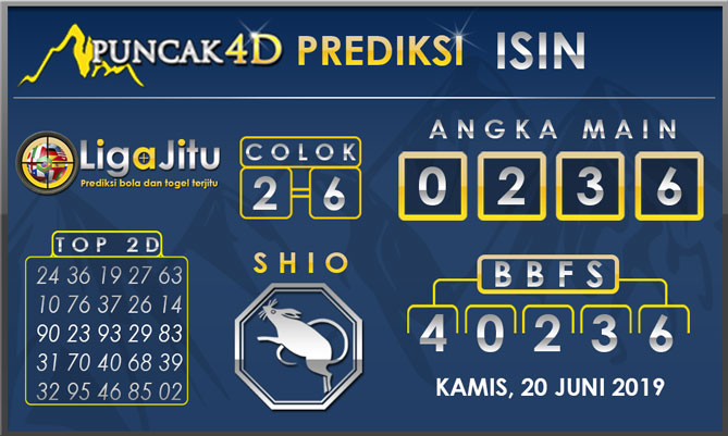 PREDIKSI TOGEL ISIN PUNCAK4D 20 JUNI 2019