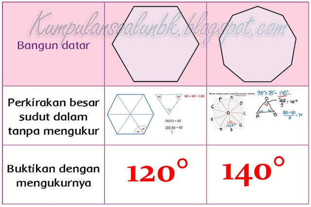 Kunci Jawaban Halaman 140 141 142 143 Kelas 4 Tema 1 Buku Tematik Siswa Kumpulan Soal Ujian Kunci Jawaban Halaman 140 141 142 143 Kelas 4 Tema 1 Buku Tematik Siswa Kumpulan Soal Ujian