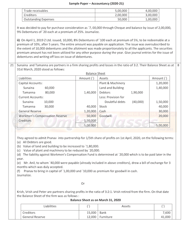 Accountancy SQP Class XII Sample Question Paper & Marking Scheme for Exam 2020-21 Accountancy SQP Class XII Sample Question Paper & Marking Scheme for Exam 2020-21