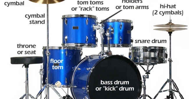 Cara Belajar Bermain Drum Bagi Pemula NOT Lagu Terbaru Cara Belajar Bermain Drum Bagi Pemula NOT Lagu Terbaru