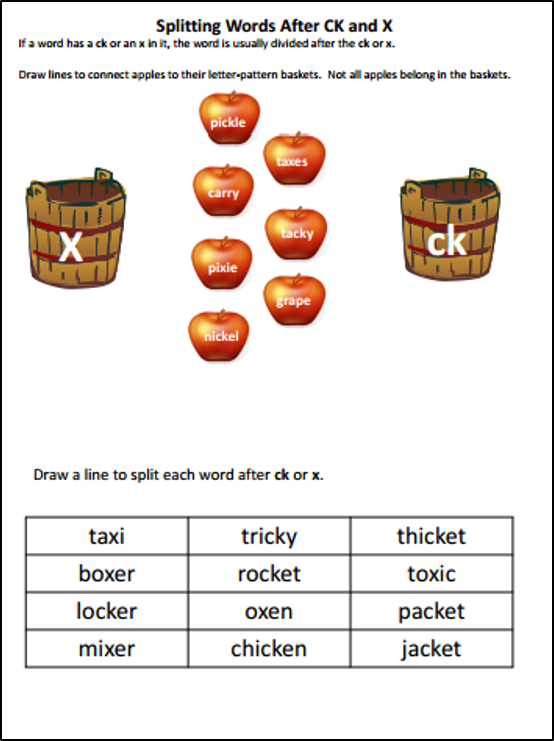  FREE syllable rules practice pages