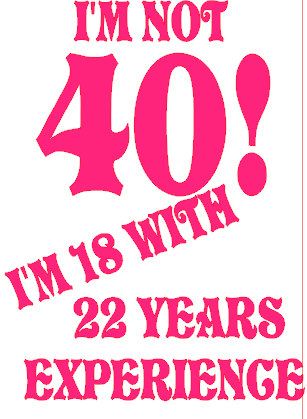 Happy Birthday 40 Wishes Images