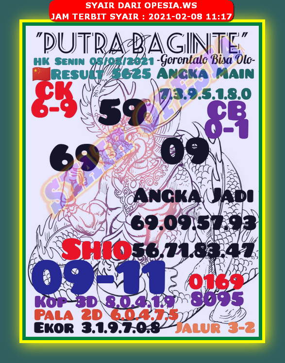 Syair Hk Hari Ini Senin 8 Februari 2021 Opesia Official