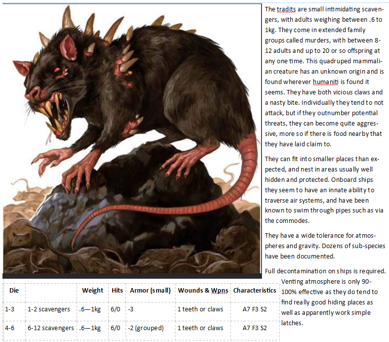 Traveller Space Rats