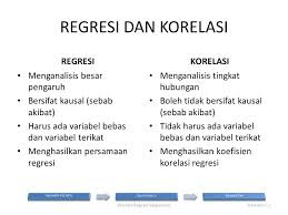 Pengatahuan Islam Analisis Regresi Dan Korelasi