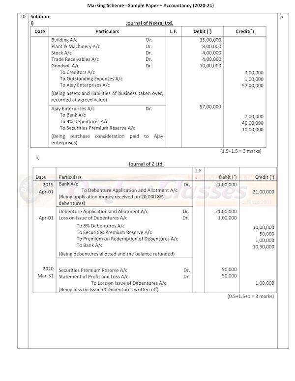 Accountancy MS Class XII Sample Question Paper & Marking Scheme for Exam 2020-21 Accountancy MS Class XII Sample Question Paper & Marking Scheme for Exam 2020-21