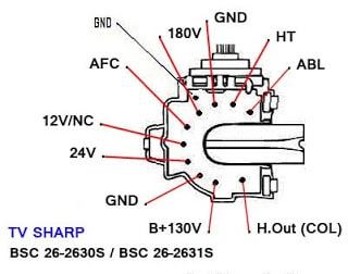 Data Pin Out Flyback BSC 26-2630S BSC 26-2631S TV SHARP