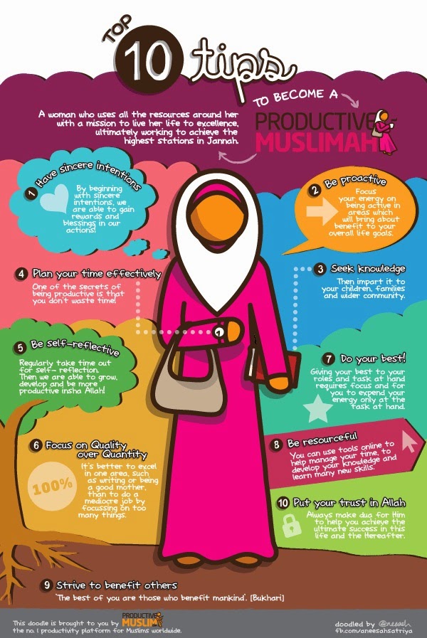 10 Tips Menjadi Muslimah produktif