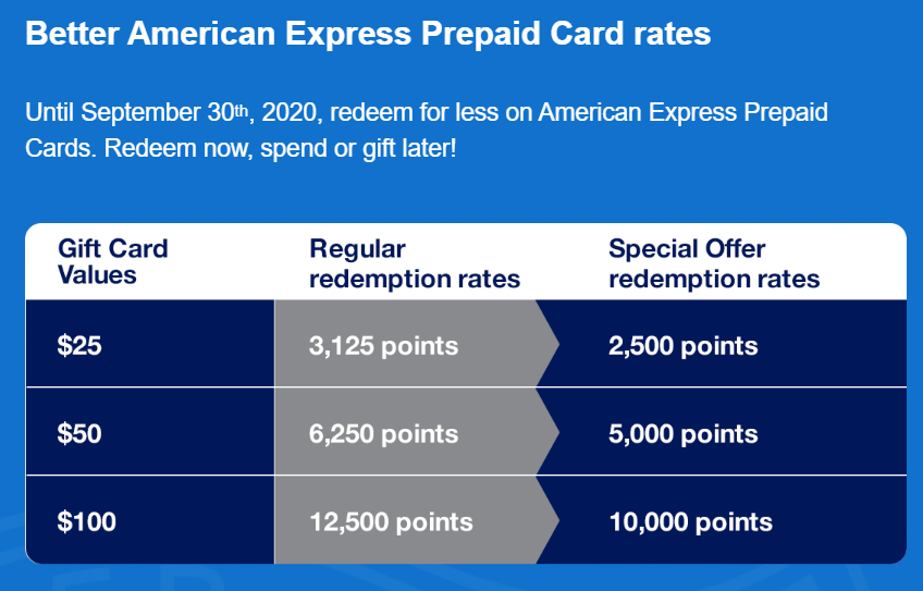 AmEx MR Special Redemption Rate
